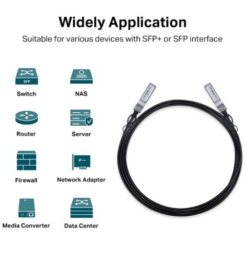 Przewód SM5220-3M Omada 3M Direct Attach SFP+ 10G
