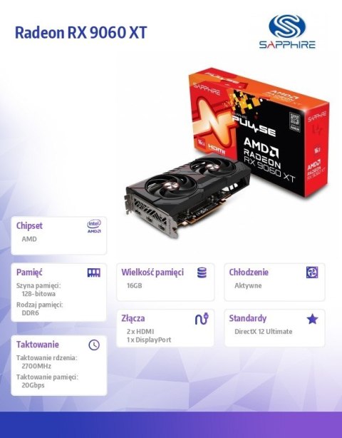 Karta graficzna Radeon RX 9060 XT PULSE 16GB GDDR6 128bit DP/2HDMI