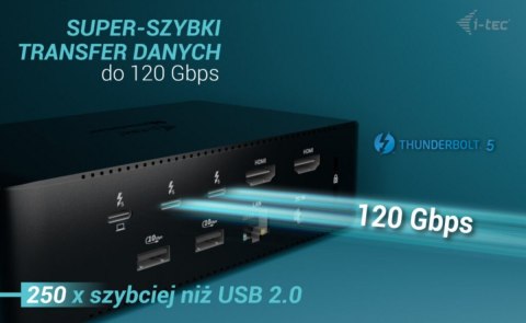 Stacja dokująca Thunderbolt 5 Quattro Display Docking Station 5x USB 2.5 GLan Power Delivery 140W