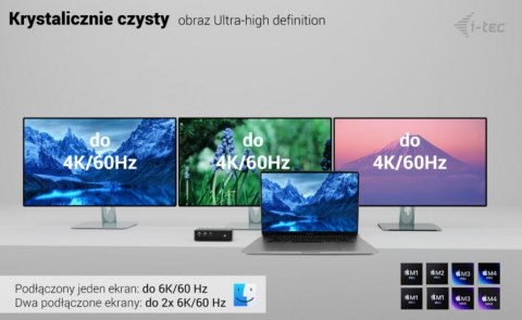 Stacja dokująca Thunderbolt 5 Quattro Display Docking Station 5x USB 2.5 GLan Power Delivery 140W