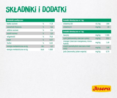 Josera Filet kurczak z kaczką - saszetka 85g