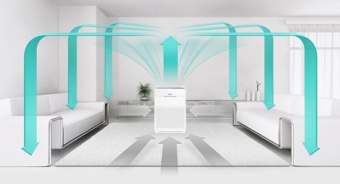 Oczyszczacz powietrza ZERO PRO Winix