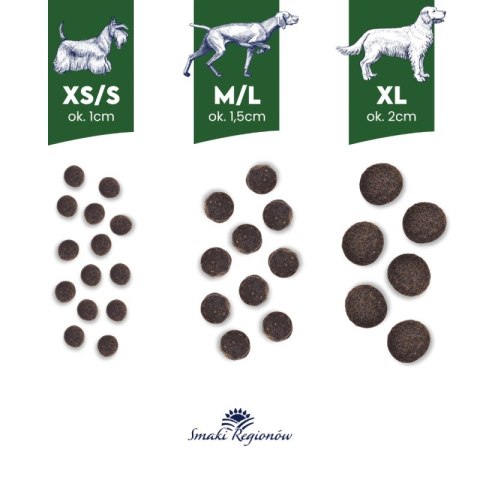BALTICA SMAKI REGIONÓW Kaczka z gruszką M / L 12kg