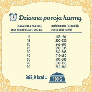 FOLK Kaszubska specjalność rybna z dodatkiem aromatycznych jabłek, pietruszki i lubczyku 12kg