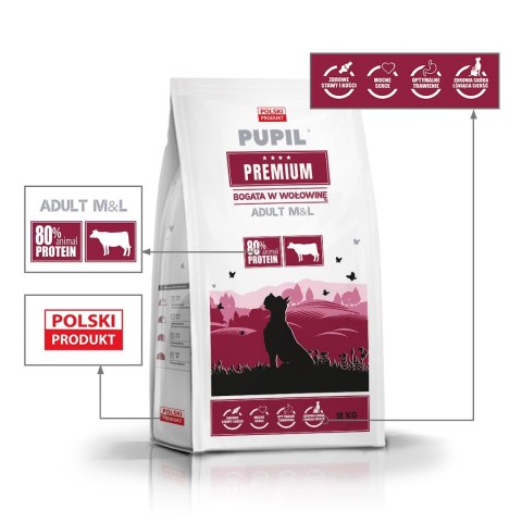 PUPIL PREMIUM M&L bogata w wołowinę 12kg