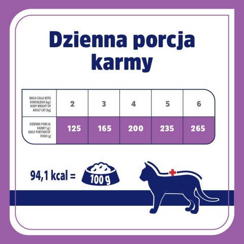 VET RESPONSE Hypoallergenic wiep. dla kota 85g