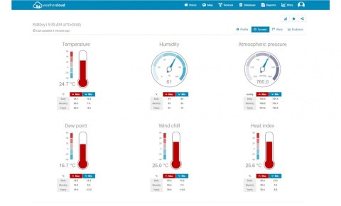 Profesjonalna stacja METEO WiFi SWS 12500 wys. LCD 21,4cm Kolor Sencor