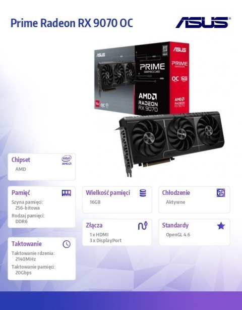 Karta graficzna Radeon RX 9070 PRIME OC 16GB GDDR6 256bit DP/HDMI
