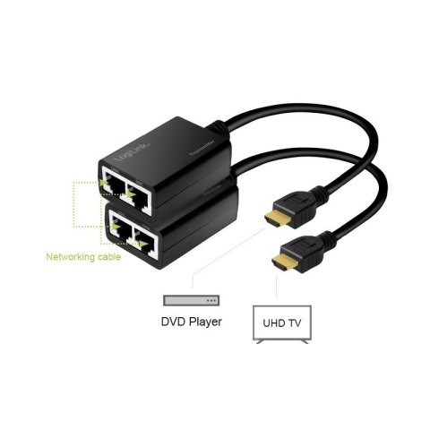Extender HDMI do 30m, 1080p/60Hz, 0.3m LogiLink