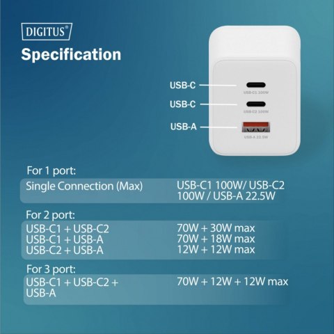 Ładowarka sieciowa GaN II 100W | 2x USB-C, 1x USB-A | PD 3.0, QC 3.0 | Biała