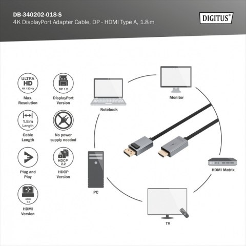 Kabel adapter DisplayPort - HDMI 4K 30Hz DP/HDMI M/M 1,8m Digitus