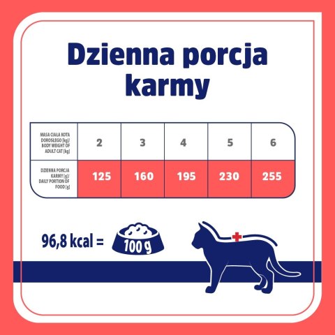 VET RESPONSE Hypoallergenic królik dla kota 85g