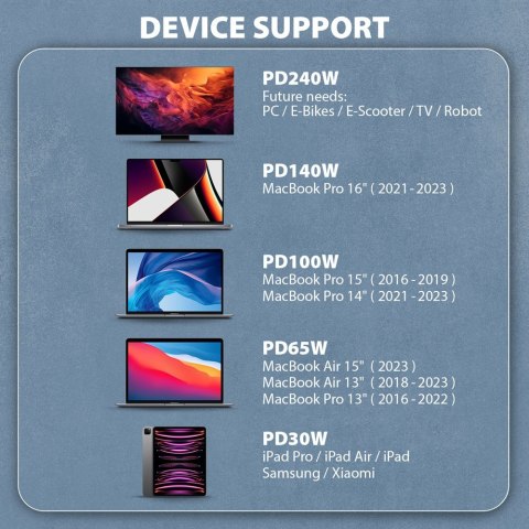 BUCM2-CM15AB Kabel USB-C - USB-C, 1.5m 5A charging, ALU, 240W PD, oplot, USB2.0, czarny AXAGON
