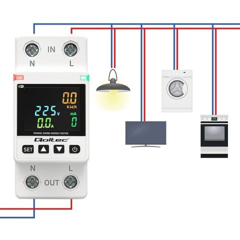 Jednofazowy elektroniczny licznik | miernik zużycia energii | DIN35 | zdalne sterowanie | historia pomiaru | WiFi | TUYA | Smart