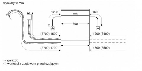 Zmywarka Serie 4 3 kosz SMV4HVX11E