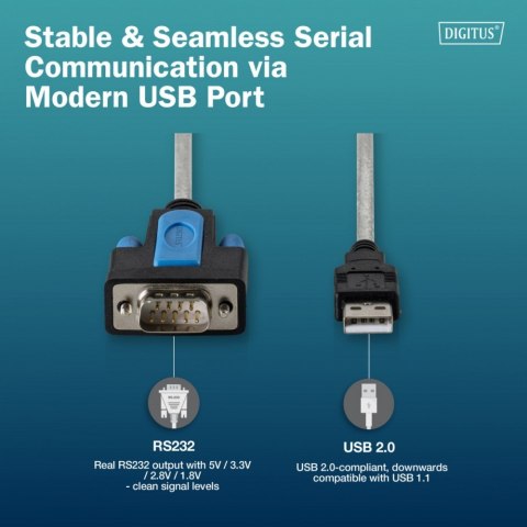 Kabel adapter USB 2.0 do RS232 (DB9) | Chipset FTDI (FT232RNL) | PVC, transparentny | Mocowanie na śruby | 1.8m