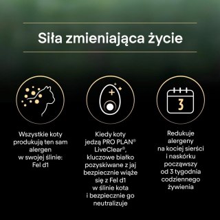 PURINA PRO PLAN LIVECLEAR STERILISED ADULT Bogata w Indyka 1,4kg