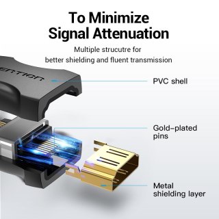 Złączka HDMI-HDMI Vention 4K@60Hz