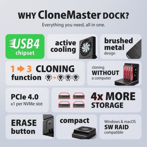 ADSA-M2C44 Stacja dokująca USB4 dla 4x M.2 NVMe SSD z funkcją klonowania dysków bez komputera