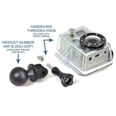 RAM MOUNT RAP-B-202U-GOP1 Uniwersalny adapter do kamery sportowej RAM®