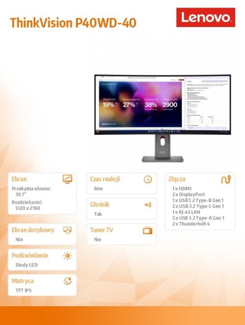 Monitor 39.7 cala ThinkVision P40WD-40 64B4YAT1EU