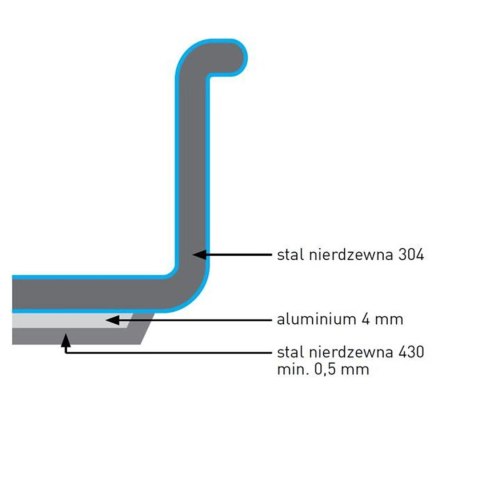 Rondel Kitchen Line do smażenia bez pokrywki 1,6 L śr. 200 mm - Hendi 839409 Hendi
