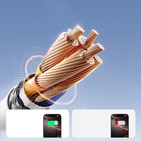 Kabel przewód S-A28 z oplotem USB-C 60W 2m - biały