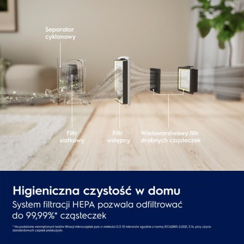 Odkurzacz bezworkowy linia 500 EL51C1LDB