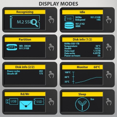 EEM2-SD2B Obudowa zewnętrzna aluminiowa bezśrubowa USB-A/C 3.2 Gen2 M.2 NVMe/SATA wyświetlacz LED, czarny