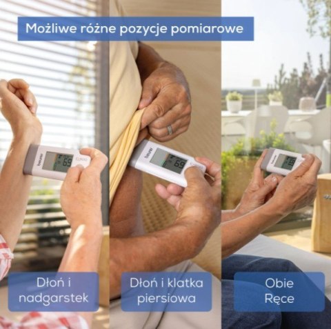 Przenośne urządzenie EKG ME95