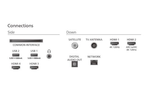 Telewizor 48 cali OLED 48OLED820/12 Philips