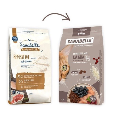 BOSCH Sanabelle Sensitive z Jagnięciną 2kg