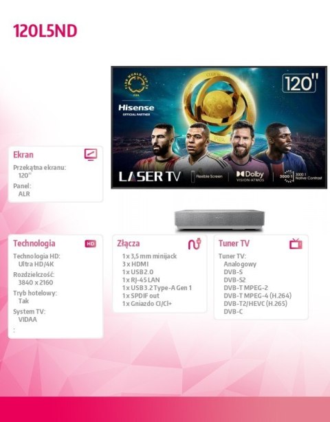 Telewizor Laser TV 120 cali 120L5ND
