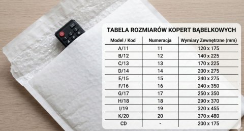 Koperta bąbelkowa D14 200x275 mm 100 sztuk