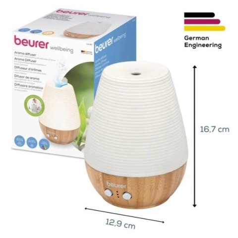 Dyfuzor zapachowy LA40