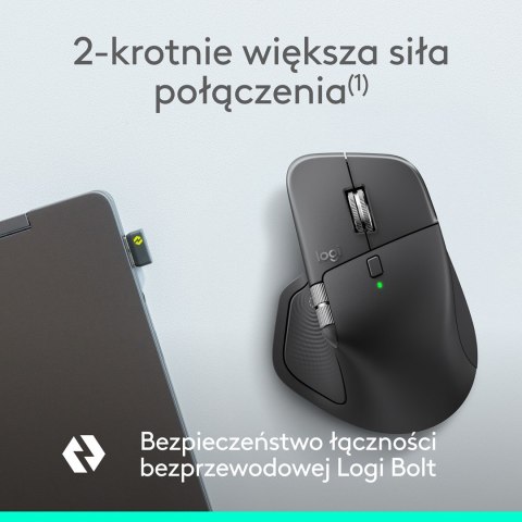 Mysz Logitech MX Master 4