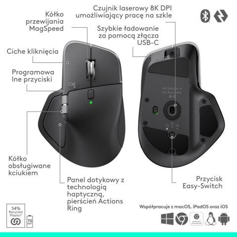 Mysz Logitech MX Master 4