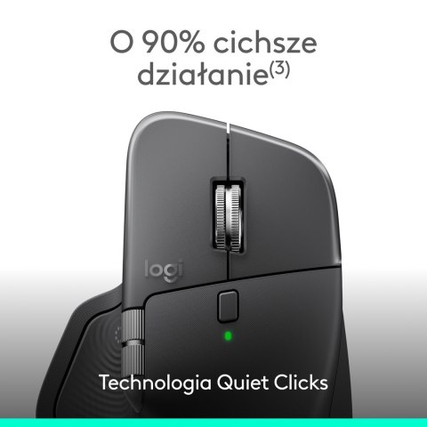 Mysz Logitech MX Master 4