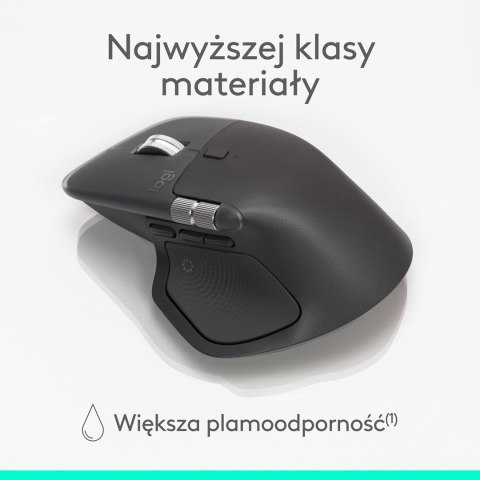 Mysz Logitech MX Master 4