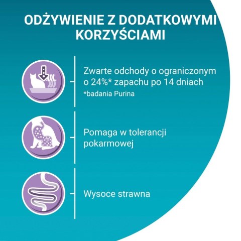Purina ONE Sensitive Bogata w Indyka i Ryż 750g