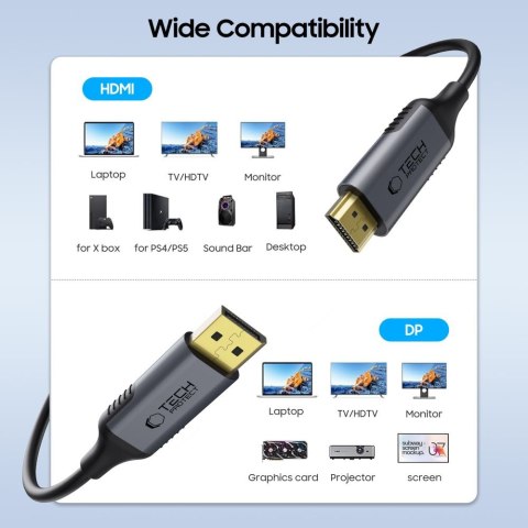 Kabel przewód DisplayPort - HDMI UltraBoost 2.0 4K 60Hz 2m - czarny