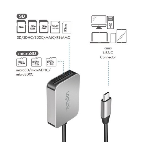 Czytnik kart USB3.2 Gen 1, SD/microSD, USB-C