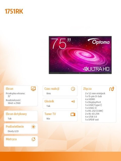 Monitor IFPD 1751RK W3FC0T1W111