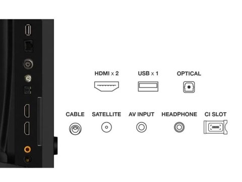 Telewizor 32" TCL 32V4C