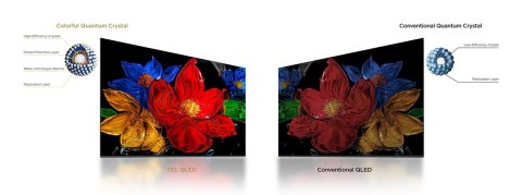Telewizor 43" TCL 43S59K