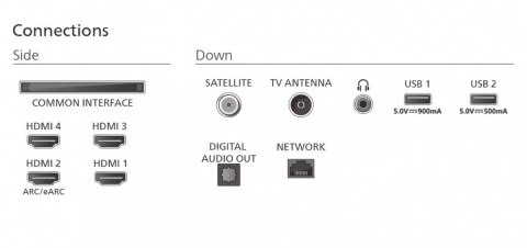 Telewizor 55 cali OLED 55OLED761/12