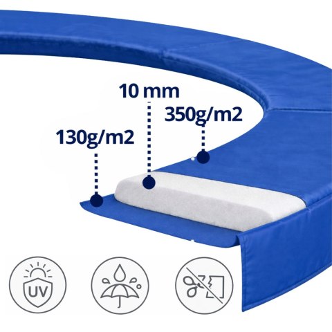 Osłona Sprężyn Do Trampoliny LEAN SPRING PAD Niebieska 480-487 CM 16FT