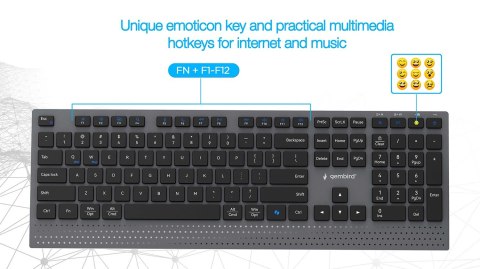 GEMBIRD BEZPRZEWODOWY ZESTAW KLAWIATURY + MYSZ DUAL MODE, 2.4 GHZ + BT, SLIM, UKŁAD US, KOLOR CZARNY