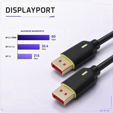 Kabel DisplayPort M/M v2.1 | 80G | 1.5m