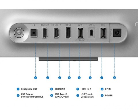 Monitor 32 cale Odyssey G80SH OLED 3840x2160 UHD 16:9 2xHDMI 1xDP 2xUSB 3.2 1xUSB-C 90W 0,03ms 240Hz HAS+PIV płaski 2Yd2d (LS32H